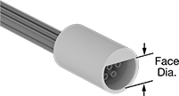 Image of Product. Front orientation. Contains Annotated. Micro 360 Connectors. Push-In Miniaturized Micro 360 Connectors, Sockets with Wire Lead Connection, Half-Round Face.