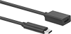 USB Cords