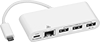 Data Connection Hubs