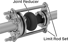 Image of ProductInUse. Shown Installed on a Flanged Pipe. Front orientation. Contains Annotated. Pipe Expansion Joints. Pipe Expansion Joint Reducers with Flanged Ends.