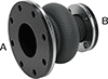 Pipe Expansion Joints
