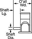 Image of Attribute. Front orientation. Contains Annotated. Washdown Right-Angle DC Gearmotors.