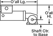 Image of Attribute. Side1 orientation. Contains Annotated. Washdown Right-Angle DC Gearmotors.
