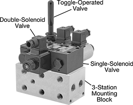 Image of System. Shown with Valves (sold separately). Front orientation. Contains Annotated. Valve Mounts. NFPA Valve-Mounting Blocks, 2 Stations.