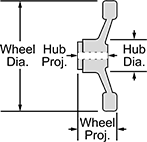 Image of Attribute. Front orientation. Contains Annotated. Safety-Clutch Solid Hand Wheels.