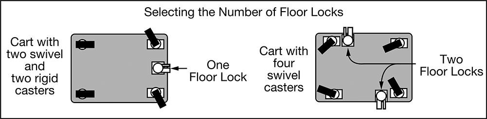 Image of ProductInUse. Front orientation. Contains Annotated, Border. Zinc-Plated Steel Floor Lock with Pedal on Both Sides, 7-1/2" Extended and 6-1/2" Retracted Height.