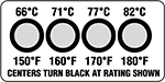 Image of Product. Front orientation. Labels. One-Time-Use Multiple-Point Temperature-Indicating Labels , Horizontal Orientation, 4 Temperature Points.