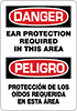 Personal Protective Equipment Signs