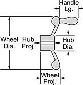 Image of Attribute. Front orientation. Contains Annotated. Unthreaded Through-Hole-Mount Spoked Hand Wheels, Dished Hand Wheels with Revolving Handle.