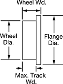 Image of Specification. Front orientation. Contains Annotated. Casters. Flanged-Wheel Track Casters with Metal Wheels.