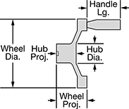 Image of Attribute. Front orientation. Contains Annotated. Machinable-Hub-Mount Solid Hand Wheels, Dished Hand Wheels with Revolving Handle.