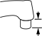 default