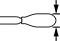 default
