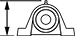 default