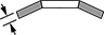 default
