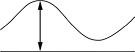 Attribute Image