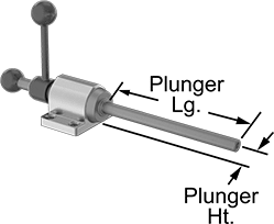 Image of Product. Front orientation. Contains Annotated. Toggle Clamps. Adjustable-Travel Push/Pull Clamps.