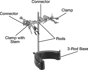 Image of System. Front orientation. Contains Annotated. Ring Stands. Build-Your-Own Ring Stand.
