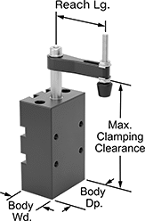 Image of Product. Front orientation. Contains Annotated. Fixture Clamps. Air-Powered Hold-Down Fixture Clamps for Welding, Rubber Holding Screw Tip.