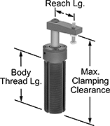 Image of Product. Front orientation. Contains Annotated. Fixture Clamps. Threaded Air-Powered Hold-Down Fixture Clamps for Welding, Steel Holding Screw Tip.