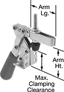 Image of Product. Front orientation. Contains Annotated. Toggle Clamps. Dual-Mount Hold-Down Toggle Clamps.