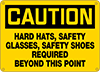 Personal Protective Equipment Signs