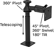 Image of Product. Style B - Single Monitor. Front orientation. Contains Annotated. Monitor Mounts. Benchtop Monitor Mounts, Style B.