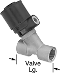 Image of Product. Front orientation. Contains Annotated. Air-Actuated On/Off Valves. Compact Versa-Mount Air-Driven On/Off Valves.