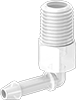 testString