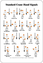 Image of Product. Front orientation. Signs. Crane Hand-Signal Signs, Standard Crane Hand Signals (English).