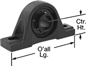 Image of Product. Front orientation. Contains Annotated. Mounted Bearings. Permanently Lubricated Mounted Ball Bearings.