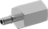 testString