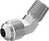 testString