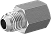 testString