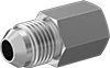 testString