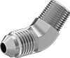 testString
