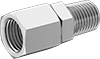 testString