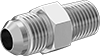 testString