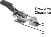 Image of Product. Style A. Front orientation. Contains Annotated. Toggle Clamps. Latch-Style Toggle Clamps, U-Style Draw Arm, Style A.