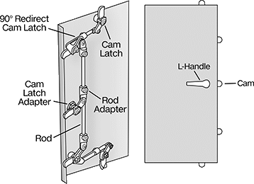 Image of System. Front orientation. Contains Annotated. Multipoint Latches. L-Handle Padlockable Multipoint Latches.