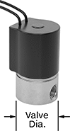 Image of Product. Wire Lead Connection. Front orientation. Contains Annotated. Solenoid On/Off Valves. Food Industry Solenoid On/Off Valves, 430 Stainless Steel Body with Wire Lead Connection.