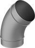 testString