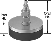 Image of Product. Vacuum Pad with Male Barbed Top Air Connection. Front orientation. Contains Annotated. Vacuum Pads. Vacuum Pads for Uneven Surfaces, Male Barbed Top Air Connection.