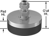 Image of Product. Vacuum Pad with Female Threaded Top Air Connection. Front orientation. Contains Annotated. Vacuum Pads. Vacuum Pads for Uneven Surfaces, Female Threaded Top Air Connection.