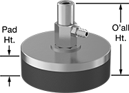 Image of Product. Vacuum Pad with Male Barbed Side Air Connection. Front orientation. Contains Annotated. Vacuum Pads. Vacuum Pads for Uneven Surfaces, Male Barbed Side Air Connection.