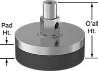 Image of Product. Vacuum Pad with Female Threaded Side Air Connection. Front orientation. Contains Annotated. Vacuum Pads. Vacuum Pads for Uneven Surfaces, Female Threaded Side Air Connection.