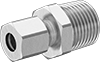 testString