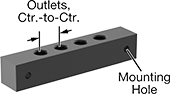 Image of Product. Front orientation. Contains Annotated. Junction Blocks. Straight-Flow Junction Blocks.