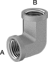 Image of Product. Female x Female. Front orientation. Contains Annotated. Pipe and Fittings. Extreme-Pressure Iron and Steel Threaded Pipe Fittings, 90° Elbow Reducers, Female, Threaded Fitting Connection.