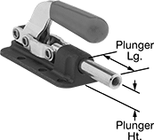 Image of Product. Front orientation. Contains Annotated. Toggle Clamps. Push/Pull Toggle Clamps, Push Only—Steel, Internal Plunger Thread, Cushion Grip.